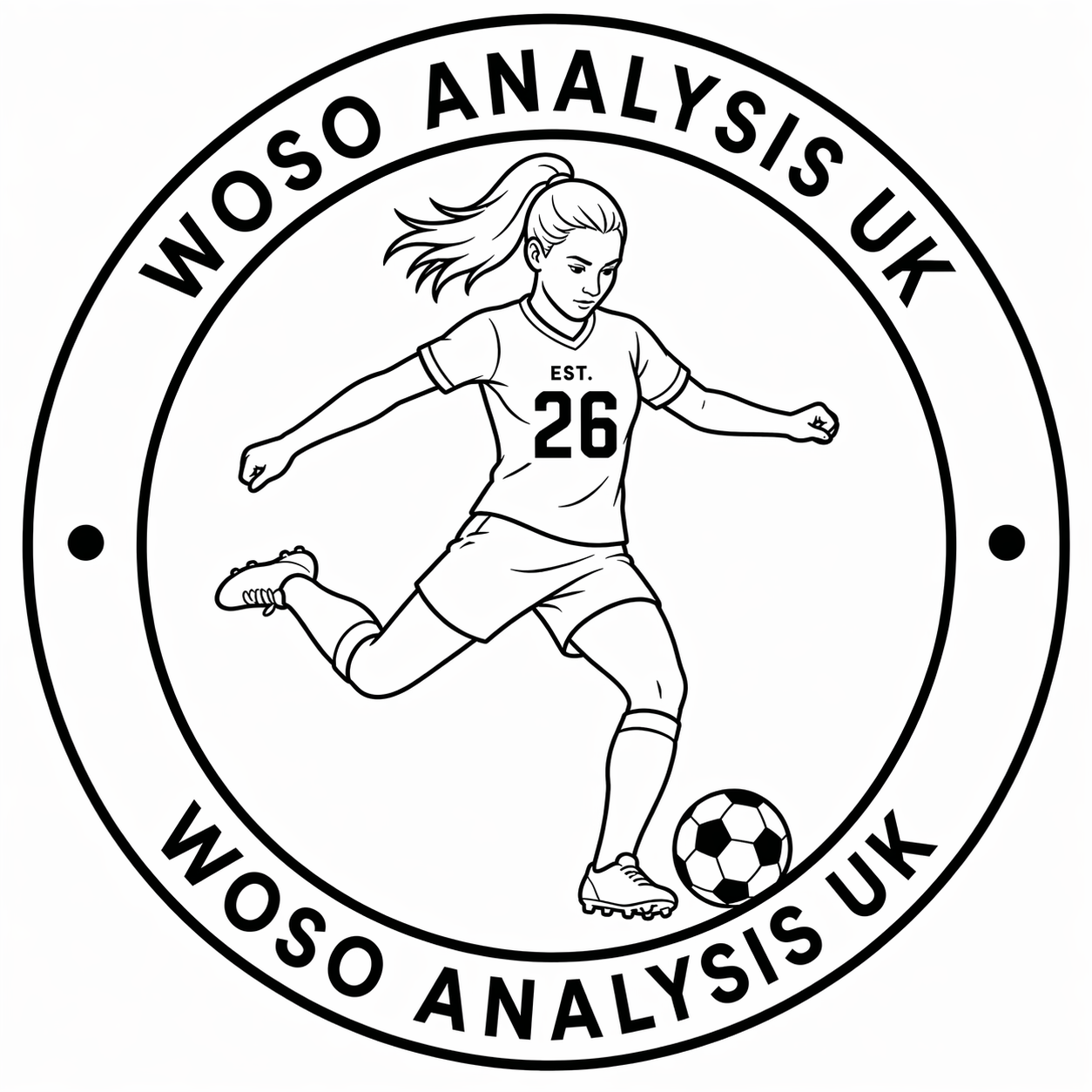 WOSO Analysis UK